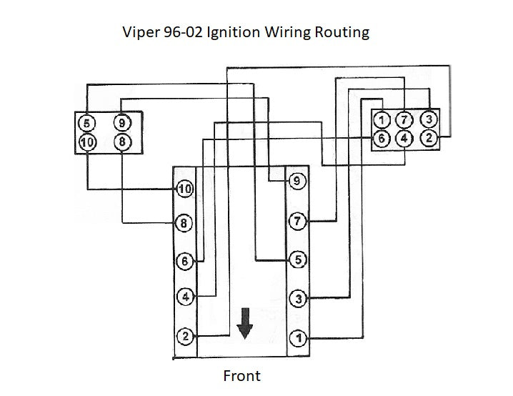 Spark Plug Wire Set Ignition Viper 96-02 OEM